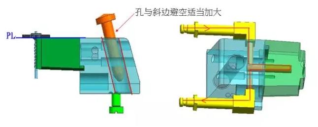 模具滑块（行位）结构，搞懂了轻松脱模！