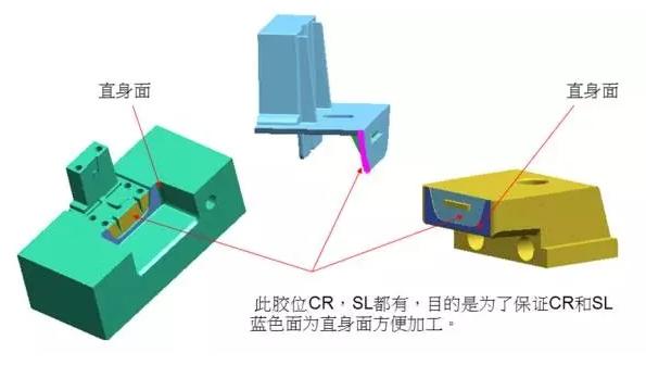 模具滑块（行位）结构，搞懂了轻松脱模！