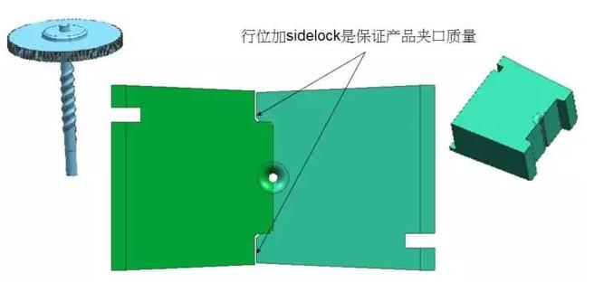 模具滑块（行位）结构，搞懂了轻松脱模！