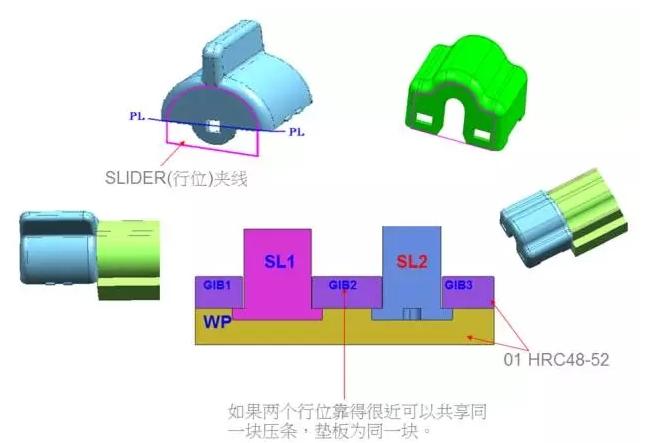 模具滑块（行位）结构，搞懂了轻松脱模！