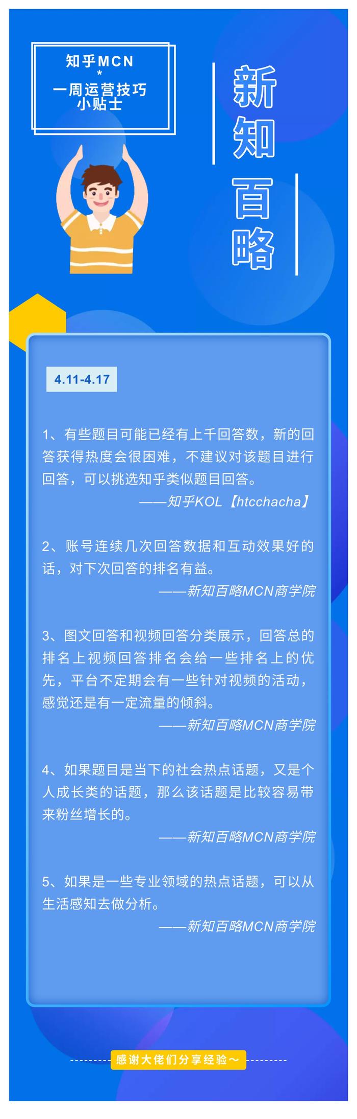 新知百略旗下创作者摘得知乎荣誉榜单冠亚军，收获广泛认可！