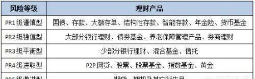 中行原油宝事件最新回应：暂时不追缴欠款或纳入征信