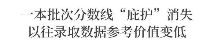 一本二本等录取批次合并，对不同层次的高考生将带来哪些影响？