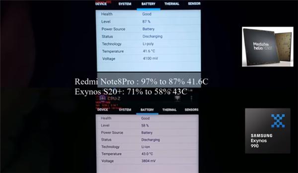 三星S20、红米Note8 Pro吃鸡测试：联发科G90T反超Exynos 990