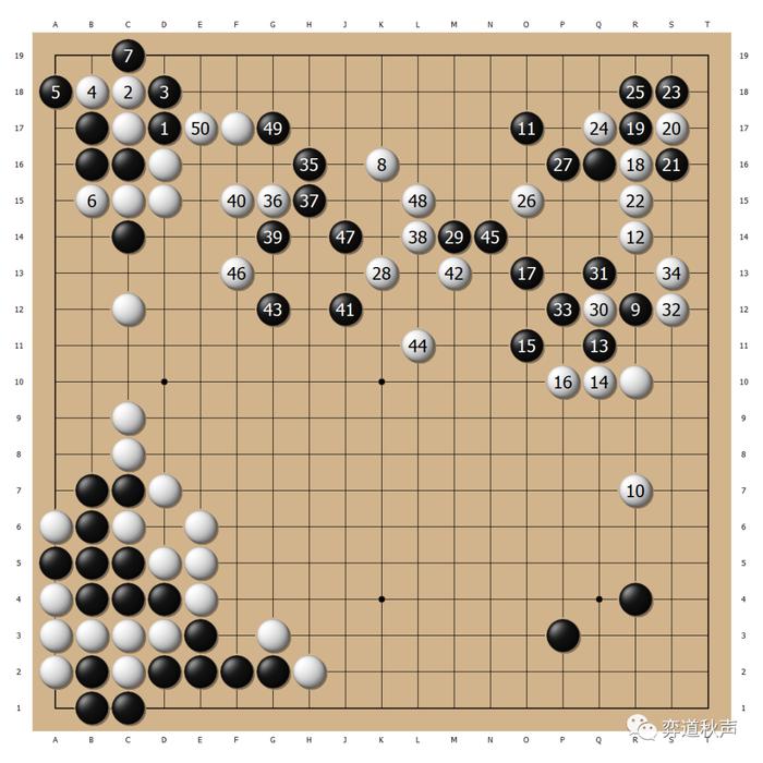 富士通杯回顾系列（132） 骏马腾空连夺双冠 中国围棋吐气扬眉