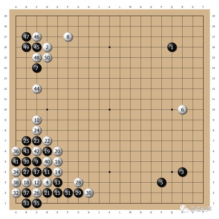 富士通杯回顾系列（132） 骏马腾空连夺双冠 中国围棋吐气扬眉