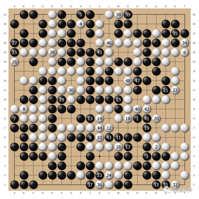 富士通杯回顾系列（132） 骏马腾空连夺双冠 中国围棋吐气扬眉