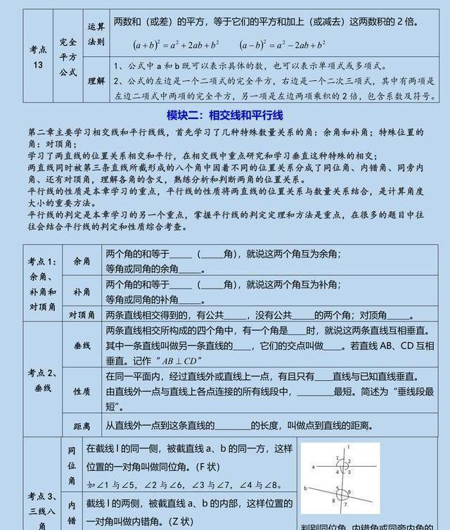 初一学生数学基础不好，期中考试该怎么复习备考