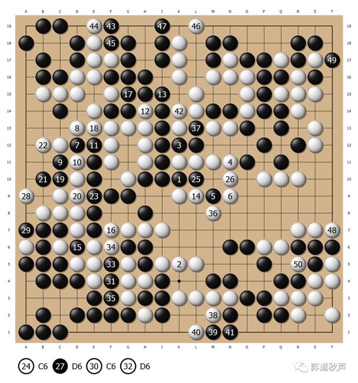 富士通杯回顾系列（132） 骏马腾空连夺双冠 中国围棋吐气扬眉