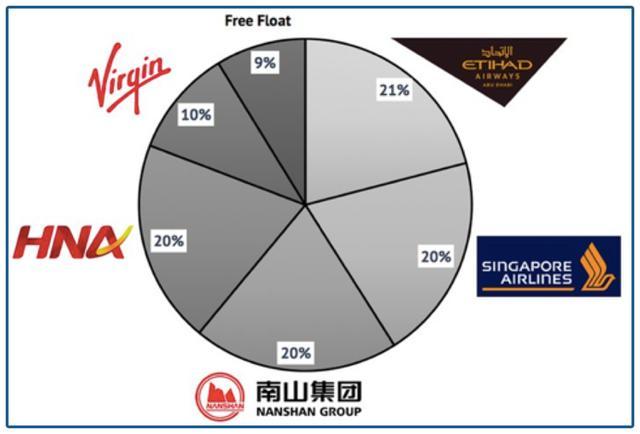 这行业距离“全球大破产”不到一个月？停工裁员、破产潮才刚开始