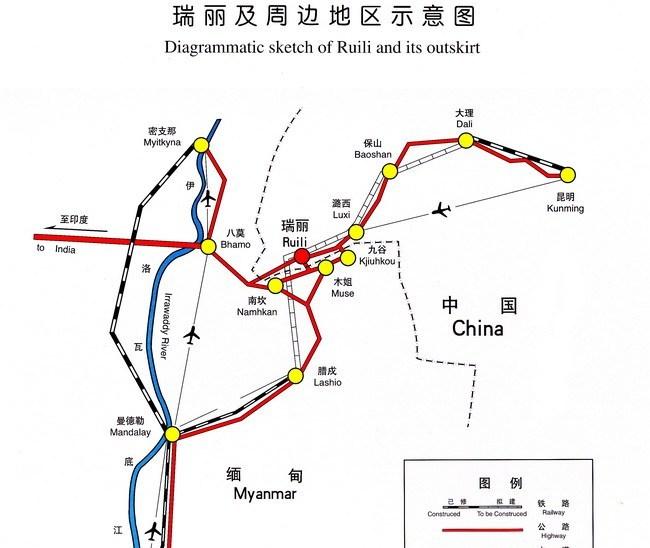 云南德宏境内主要的两座火车站