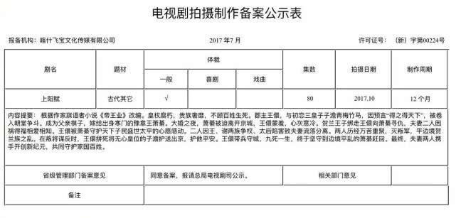 章子怡新剧又改名？压箱2年改名2次，搭配周一围惹人期待