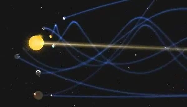 太阳系是扁平的？真实的太阳系模拟运动轨迹图，超出你的想象
