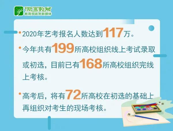 这些考生2020高考可降分录取! 详细名单和降分政策快来看