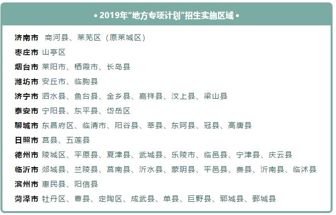 这些考生2020高考可降分录取! 详细名单和降分政策快来看