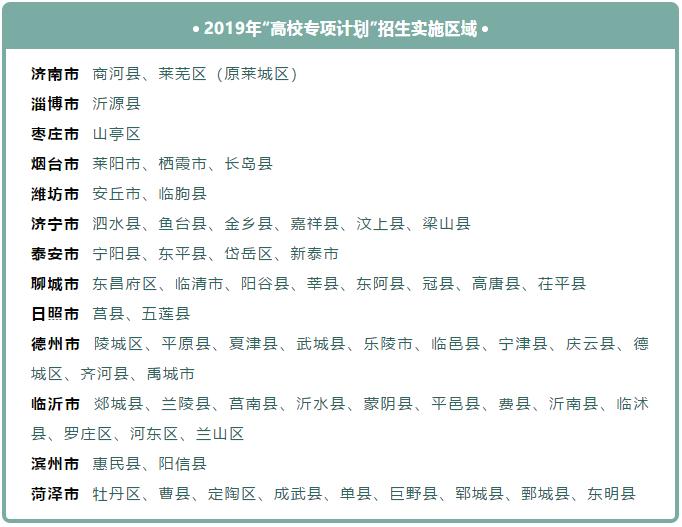 这些考生2020高考可降分录取! 详细名单和降分政策快来看