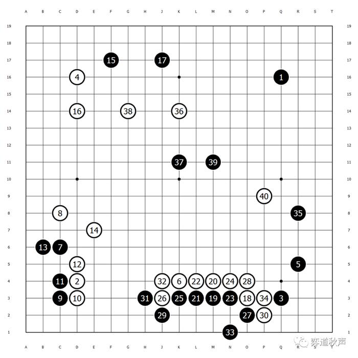 用力量去支撑“宇宙” （三）　超一流棋手们的大模样尝试