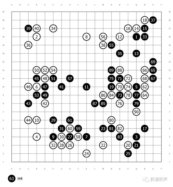 用力量去支撑“宇宙” （三）　超一流棋手们的大模样尝试