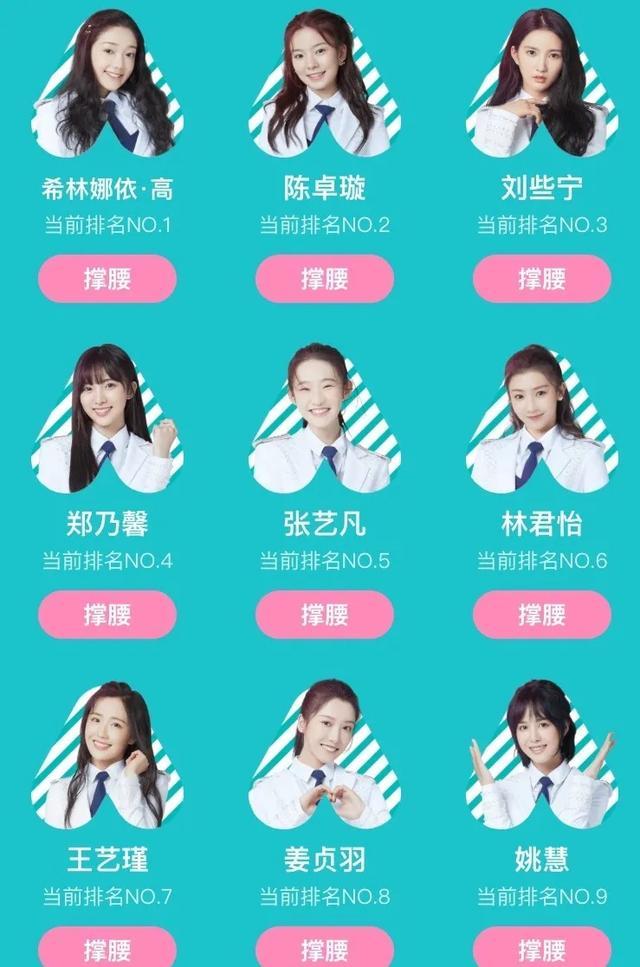 《创造营2020》哪些学员撞型火箭少女101？杨超越的剧本又出现了