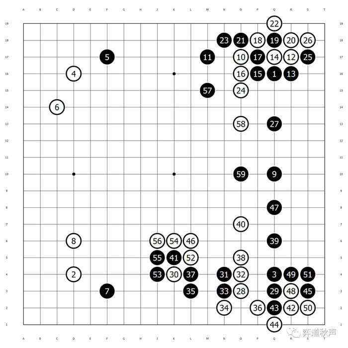 用力量去支撑“宇宙”（四） 当代棋手的“攻杀模样棋”