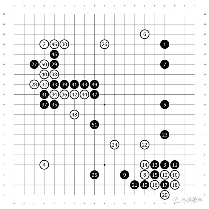 用力量去支撑“宇宙”（四） 当代棋手的“攻杀模样棋”