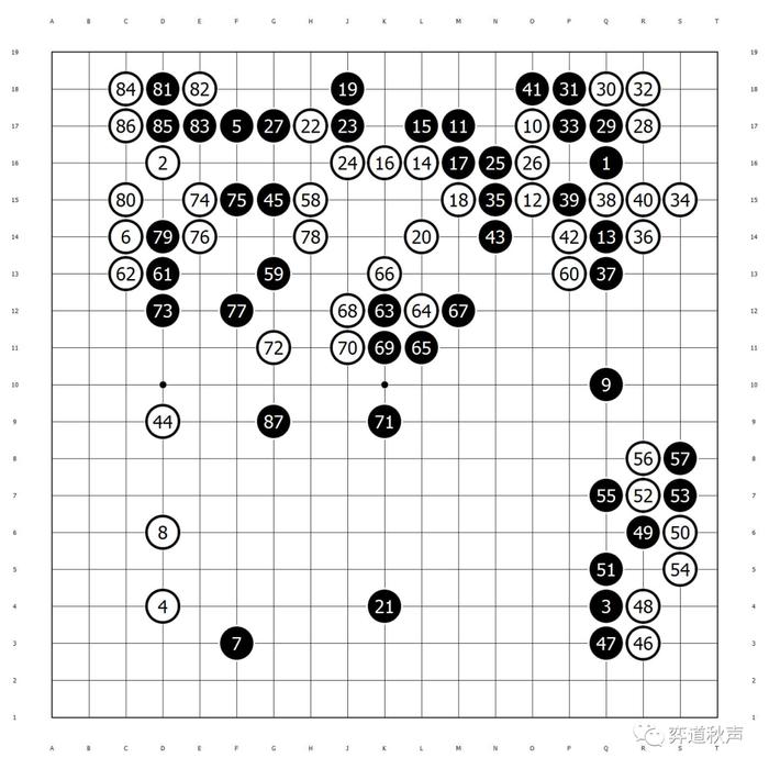 用力量去支撑“宇宙”（四） 当代棋手的“攻杀模样棋”