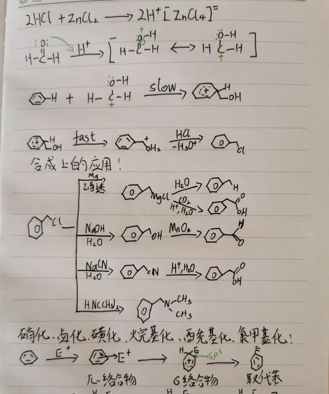 学霸们的神仙笔记来了！精致到想收藏