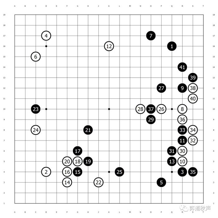 用力量去支撑“宇宙” （五） 成不了主流的异类高手