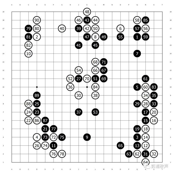 用力量去支撑“宇宙” （六） 韩国人对大模样的理解