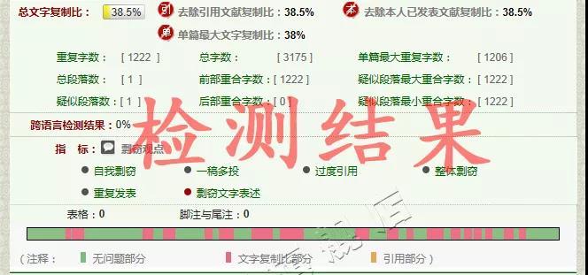 免费论文相似性检测报告