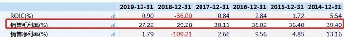 盈利能力下滑、资产被冻结，南海控股仍“举牌”南风股份