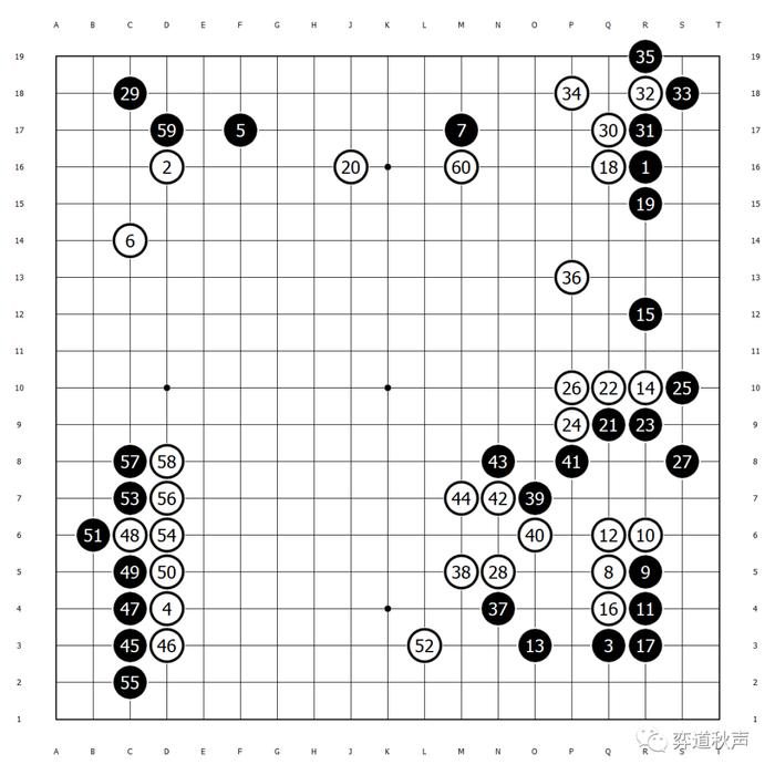 用力量去支撑“宇宙” （七） 模样棋式微折射出当代围棋的功利化