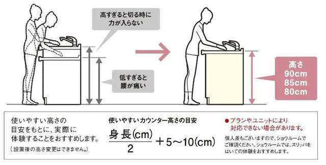 全屋家装规划+尺寸，误差精确到毫，已被转680万次！真真切切实用