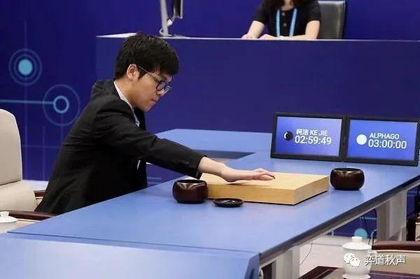 用力量去支撑“宇宙”（八） 人工智能带来的围棋革命