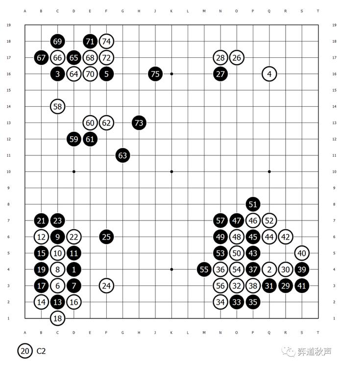 用力量去支撑“宇宙”（八） 人工智能带来的围棋革命