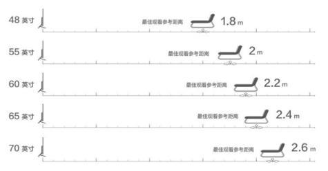 全屋家装规划+尺寸，误差精确到毫，已被转680万次！真真切切实用