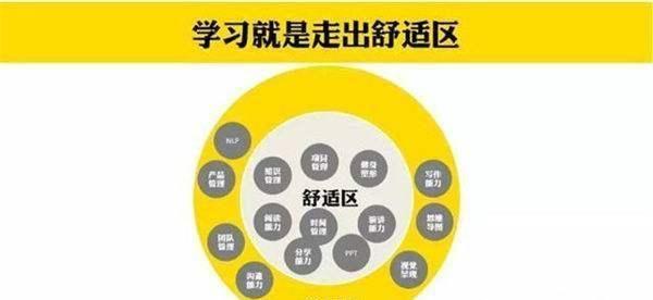 为什么有些人宁愿刷抖音快手玩游戏到无聊也不肯去看书学习呢