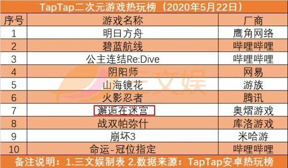 阿里大文娱一季度再亏45亿元，爱奇艺会员数增1200万