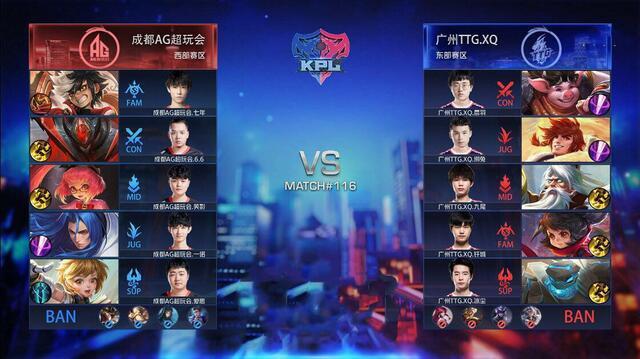 KPL：AG超玩会锁定西部第一，XQ打比赛还练习阵容？