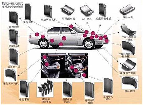 龙磁科技登陆深交所：专注主业步履稳健，应用广阔未来可期