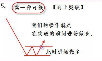 一位女操盘手的讲述：目前A股，假如买入一些低价股会怎样？