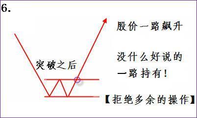 一位女操盘手的讲述：目前A股，假如买入一些低价股会怎样？