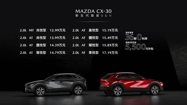 马自达CX-30售价12.99万起正式上市，看清这几个坑你再“跳”