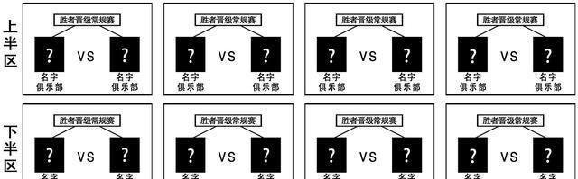 6月9日勇士的崛起开赛 海选名单公布6大看点 96位选手连续打6天