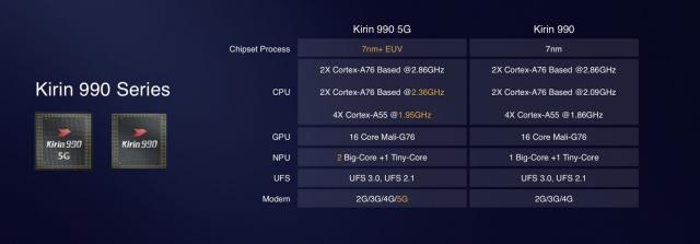 华为MatePad Pro 5G评测：可能是你能体验到最好的 5G 平板