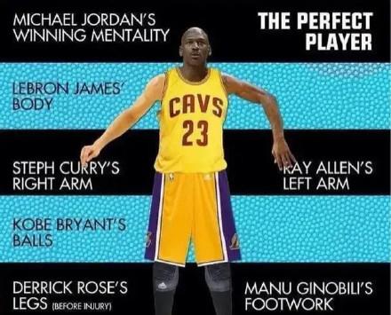 上帝的真身？17位巨星合为一体！NBA最完美的超级战士有多可怕？
