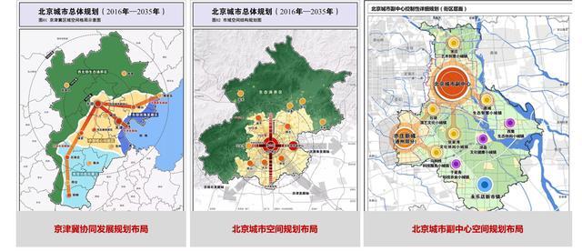 入主通州副中心选什么样的房子好?融御 满足这三点就够了!