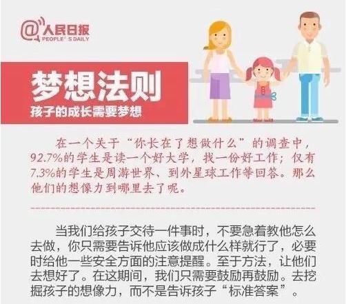 高智商高情商有逆商，这些孩子培养，背后有这9个家庭教育法则