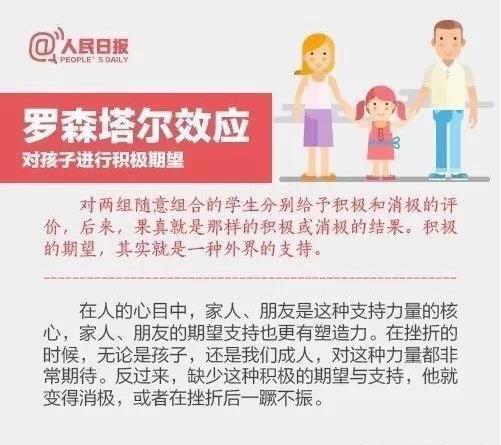 高智商高情商有逆商，这些孩子培养，背后有这9个家庭教育法则