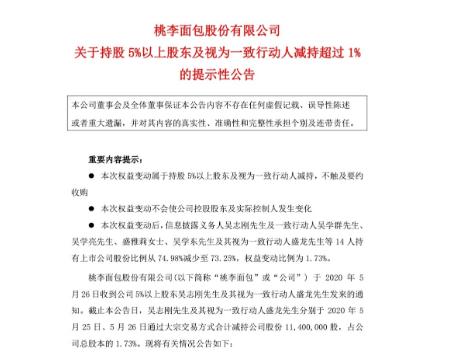 桃李面包股东频频减持背后:业绩增速放缓 毛利率下降销售费用上升